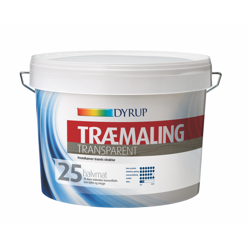 DYRUP Tr�maling Transparent 25